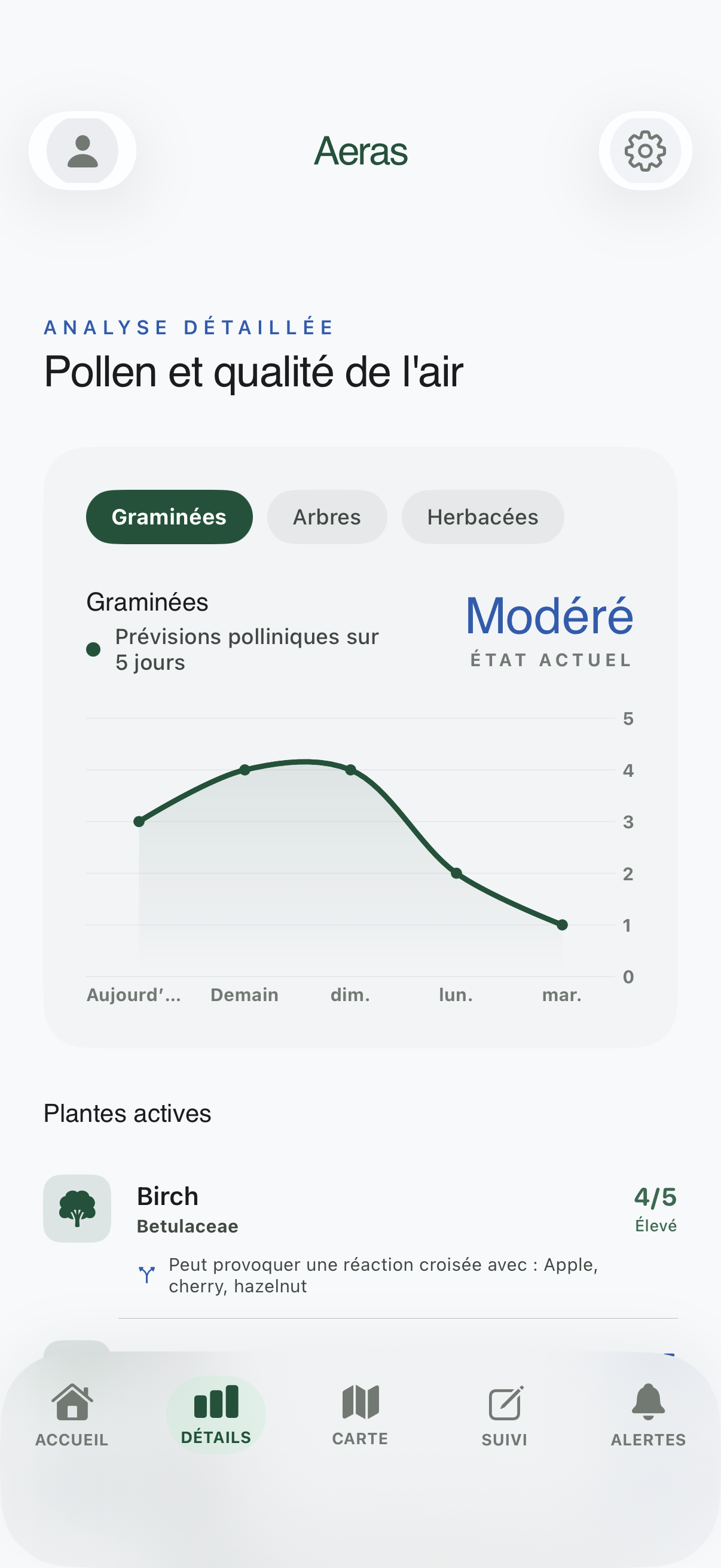Des prévisions pensées pour les allergiques — Aeras